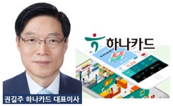 [사람들]권길주 하나카드 사장, 취임 첫날부터 현장 소통 행보 성장 모멘텀 만들자