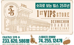 [유통가 소식] CJ푸드빌·아모레퍼시픽·제일약품 外