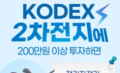 삼성운용, KODEX 2차전지 ETF 이벤트 진행