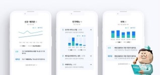 배달의민족, 배달 데이터 분석한 고객 관리 기능 제공