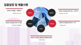 오랜만에 뜨거운 대구 부동산...수성범어W 8세대 내정가 공개입찰