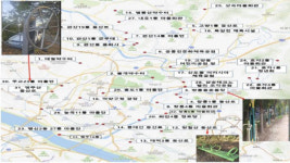 고양특례시 덕양구, 동네체육시설 안전지킴이 봉사단 운영