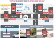 인천경제청, 교통안전 스마트 알리미 송도 서비스 본격 가동