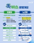 양주시, 똑버스 노선 확대…회암사지박물관까지 운행 시작