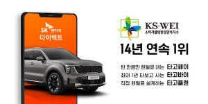 SK렌터카, 소비자웰빙환경만족지수 1위…14년 연속