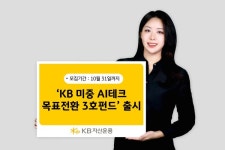 KB자산운용, 미중 AI테크 목표전환 3호펀드 출시