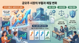 [기획] 에스팀·덕양·액스비스 IPO 훈풍 속 새 판 짜기…체질 전환 시험대
