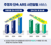 부천시 교통정책 효과 확인…단속 줄고 만족도 92.4%