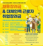 시흥시, 채용지원 확대…150명 고용·대체인력 85명 지원