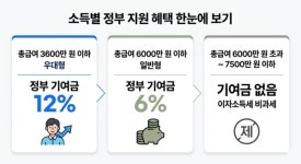 [분석] 