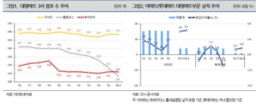 나이스홈마트송현점 | [포커스] 홈플러스 수혜 누가 받나...유통업계 관계자 "시장 전체 파이 줄어들 것"