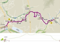 고양특례시, 115.53km 고양누리길…역사·자연 잇는 14개 코스