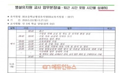 병설유치원 교사에 30분 단위 근무 보고 요구한 서울시의회 의원