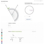 나는 공짜로 공부한다...칸아카데미(Khan Academy) 들어보셨나요?