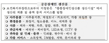 강원교육청, 중증장애인생산품 우선구매 확대