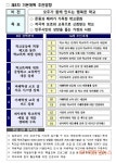 어려지는 학폭에....우범소년 송치제 활용, 중1부터 형사처벌 추진