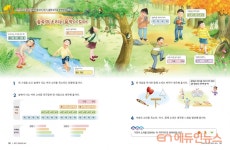 [교과서를 만나다] ⑥개별 교과를 넘어라! 융합 숙명 음악·미술 교과서