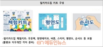 서울 성동광진교육지원청, 블렌디드 러닝(Blended Learning) 학습 지원