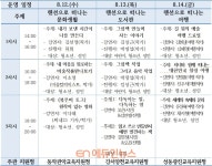 서울시교육청, 여름방학 온라인 작가 강연회 랜선 북캉스 떠나요!