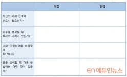 [진로끝판왕] 진로 설계의 시작, 인생 로드맵 작성하기