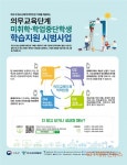 미취학·학업중단자 위한 EBS 초등 온라인 학습 시스템 4일 개통