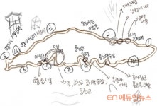 [에듀인 현장] 장점 많은 온라인 수업 학부모 공개 수업에 학생 생태지도 수업까지