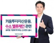 키움자산운용, 수소 밸류체인 글로벌기업 투자 펀드 출시