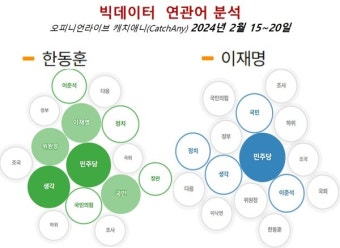 [배종찬 칼럼] 친명 공천과 '조·추·송'에 요동치는 민주당 총선 경쟁력