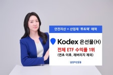 삼성운용 KODEX 은선물 ETF 수익률 1위…순자산 1조4000억 돌파