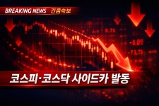 코스피200 선물 급등에 매수 사이드카 발동…올해 8번째