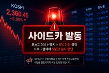 코스피 매도사이드카 발동…올해 24번째