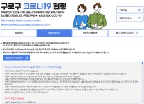 [코로나19] 구로구 아파트 집단감염, 환기구 때문 아니다!