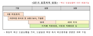 [팩트체크] 삼성전자 사업장 모더나 접종은 특혜?