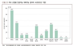 [팩트체크] AI 자동화로 뉴스제작팀 전부 해고?