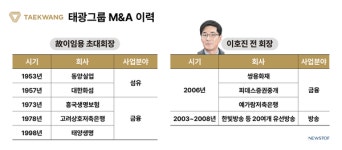 [M&A 재개한 태광] 투자시계 돌린 이호진, M&A 방식 바뀔까