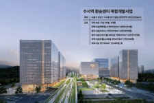 [兆대형 개발사업 돋보기] 한화 건설부문, 수서역세권 본PF 또 밀렸다