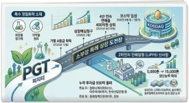 컴퍼니케이 투자한 피지티, 소부장 특례 상장 도전장