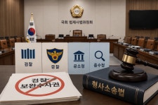 보완수사권 폐지 형소법 법사소위 회부…여야 대치