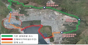 편백숲 浴(욕)먹는 여행 창원 대표 생태관광 상품으로 육성 시동