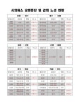 의령군, 시외버스 운행중단 및 감회에 따른 버스시간 안내
