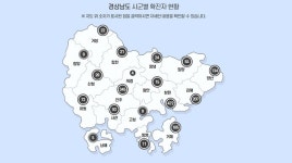[종합] 경남 주말 7개 시·군서 확진자 13명 발생