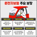운전자보험 보장내용 비교 및 운전자보험비교사이트 활용 방법
