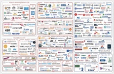 부동산 중개수수료 논란... 프롭테크에게 찾아온 기회?