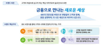 IBK기업은행, 금융으로 만나는 새로운 세상 새 브랜드 비전