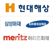 6월 손해보험 브랜드평판, 현대해상·삼성화재·메리츠화재 順