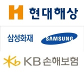 7월 손해보험 브랜드평판, 현대해상·삼성화재·KB손해보험 順