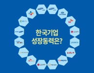 [Fortune Global 500] 한국 기업 16개 진입