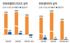 아워홈디케이락 | [ISSUE TRACK] 한화와 한솥밥 먹는 아워홈, 신의 한 수될까
