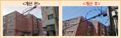 안전신문고 개선사례 975