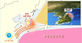 이른 폭염으로 올해 6월 기온 역대 최고 높아